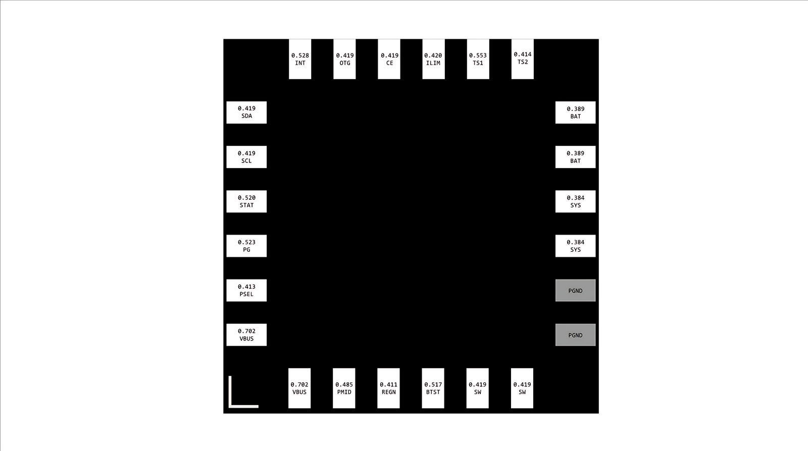 BQ24259 IC Pinout Diagram