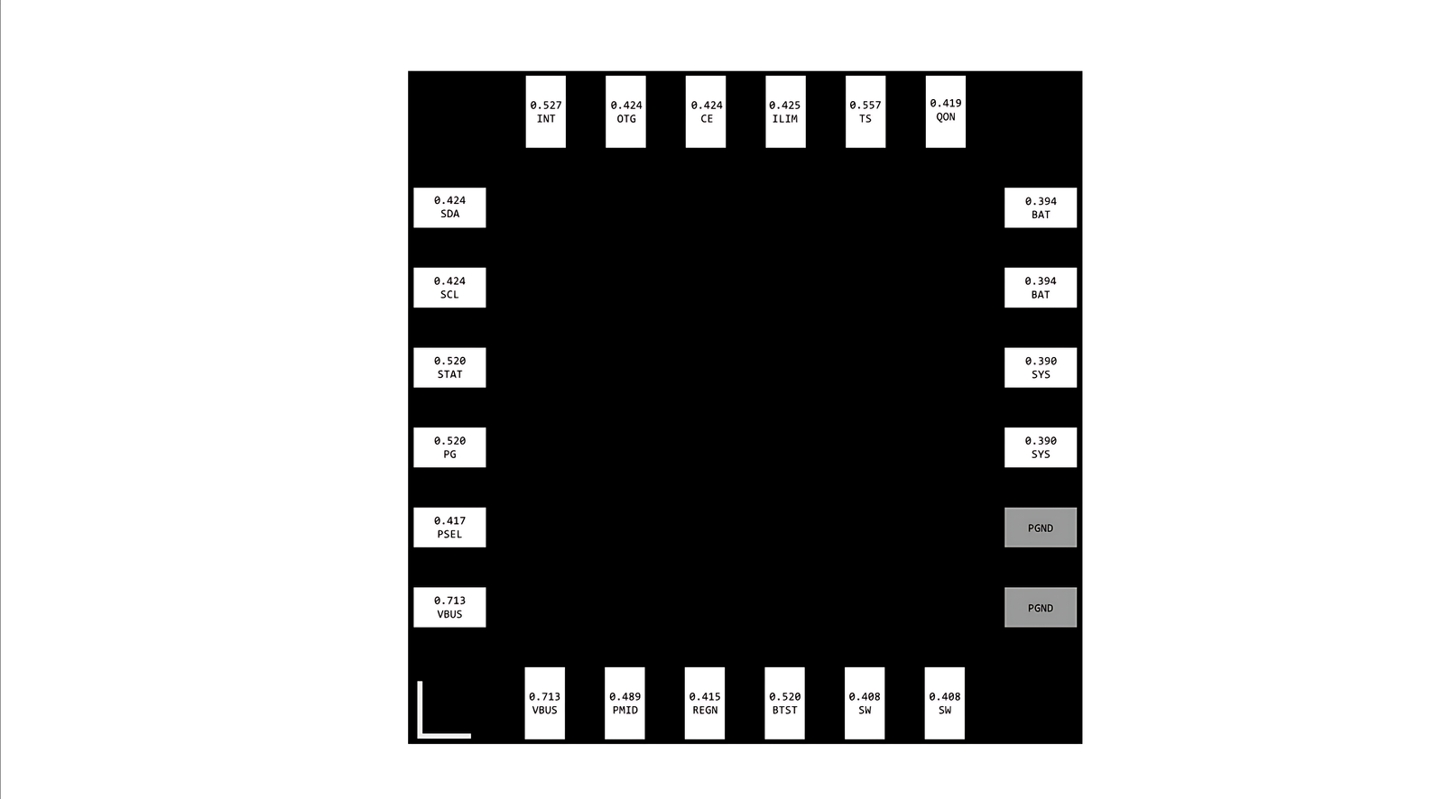 BQ24298 IC Pinout Diagram