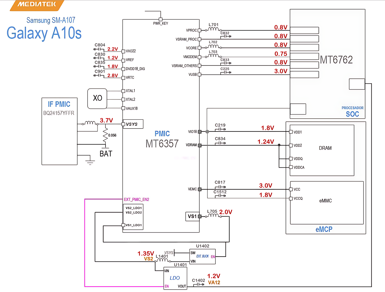 Samsung Galaxy A10s MT6357 Power Diagram