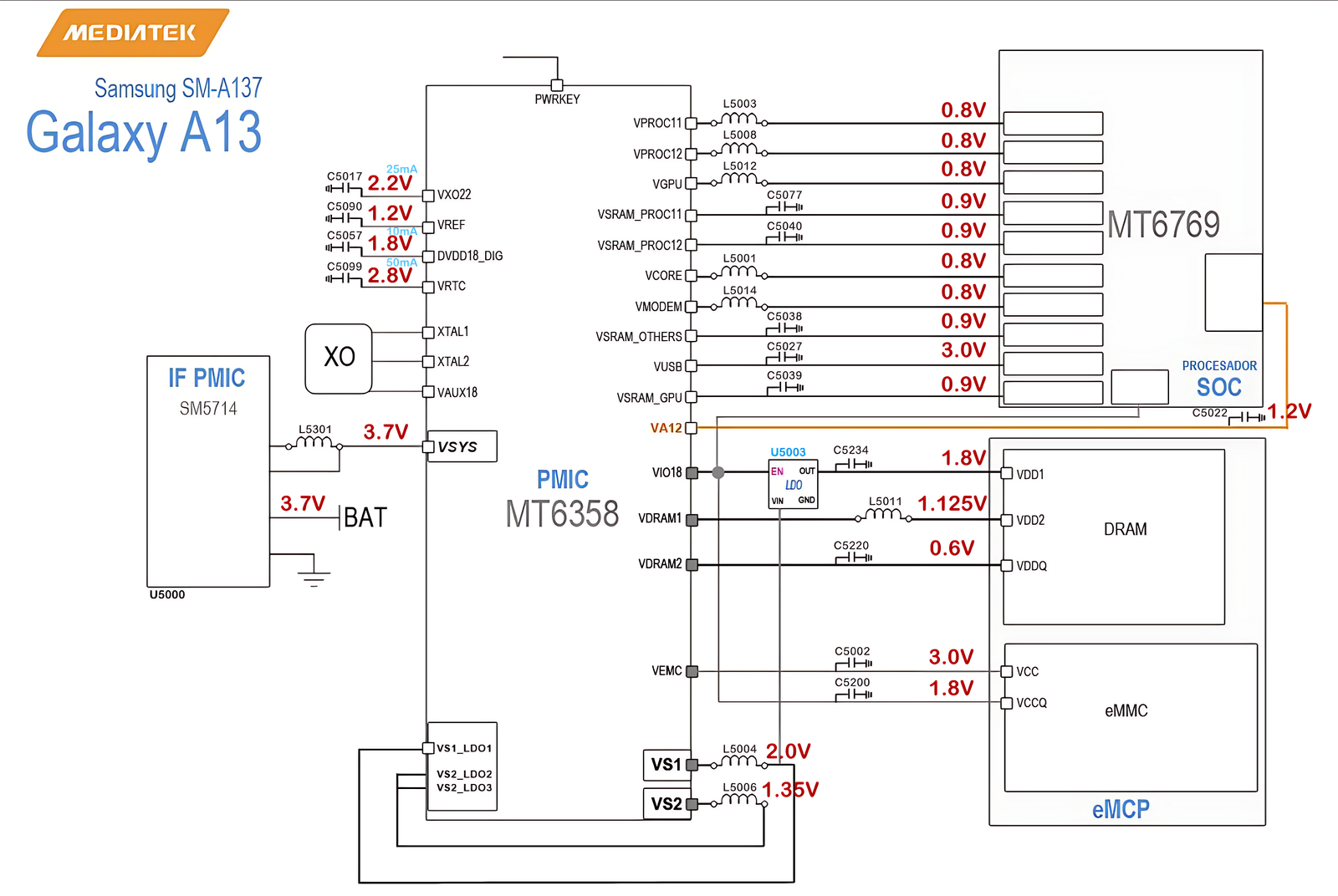 Samsung SM-A137 MT6358 Schematic