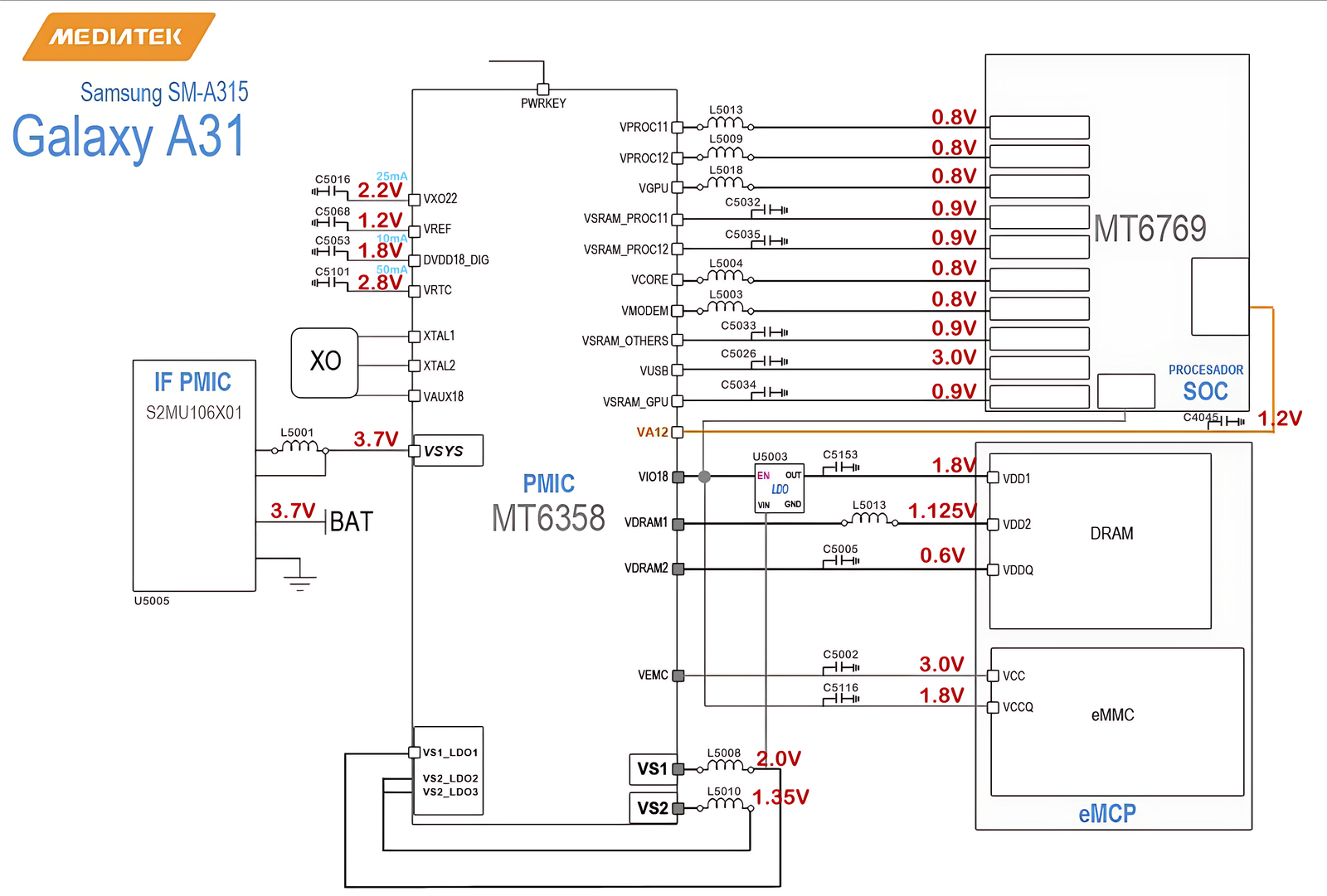 Samsung SM-A315 MT6358 Power Management Circuit