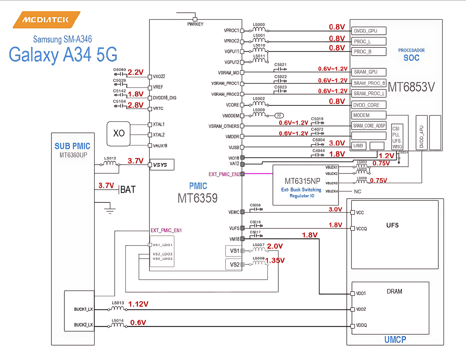 Samsung SM-A346 5G MT6359 power management schematic